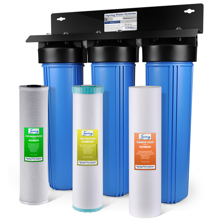 Filtration Systems